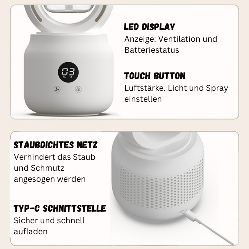 AIRwell Ventilator